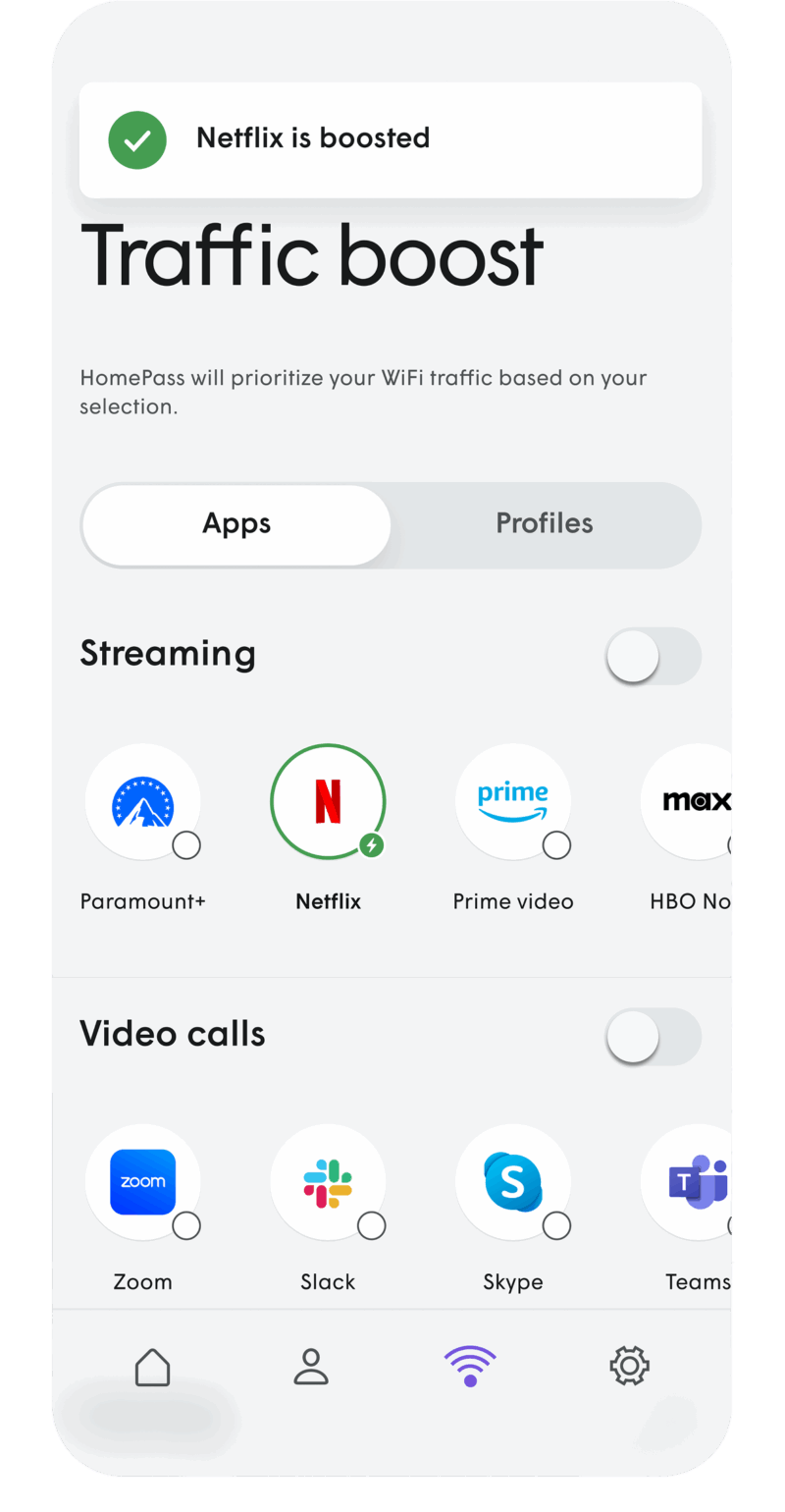 Managed Wi-Fi - Hamilton Telecommunications