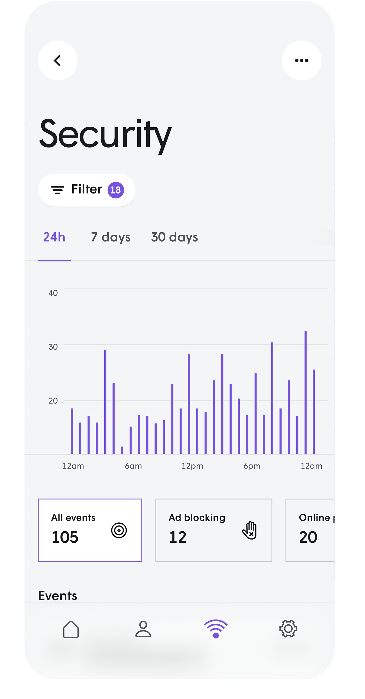 plume app home home safety