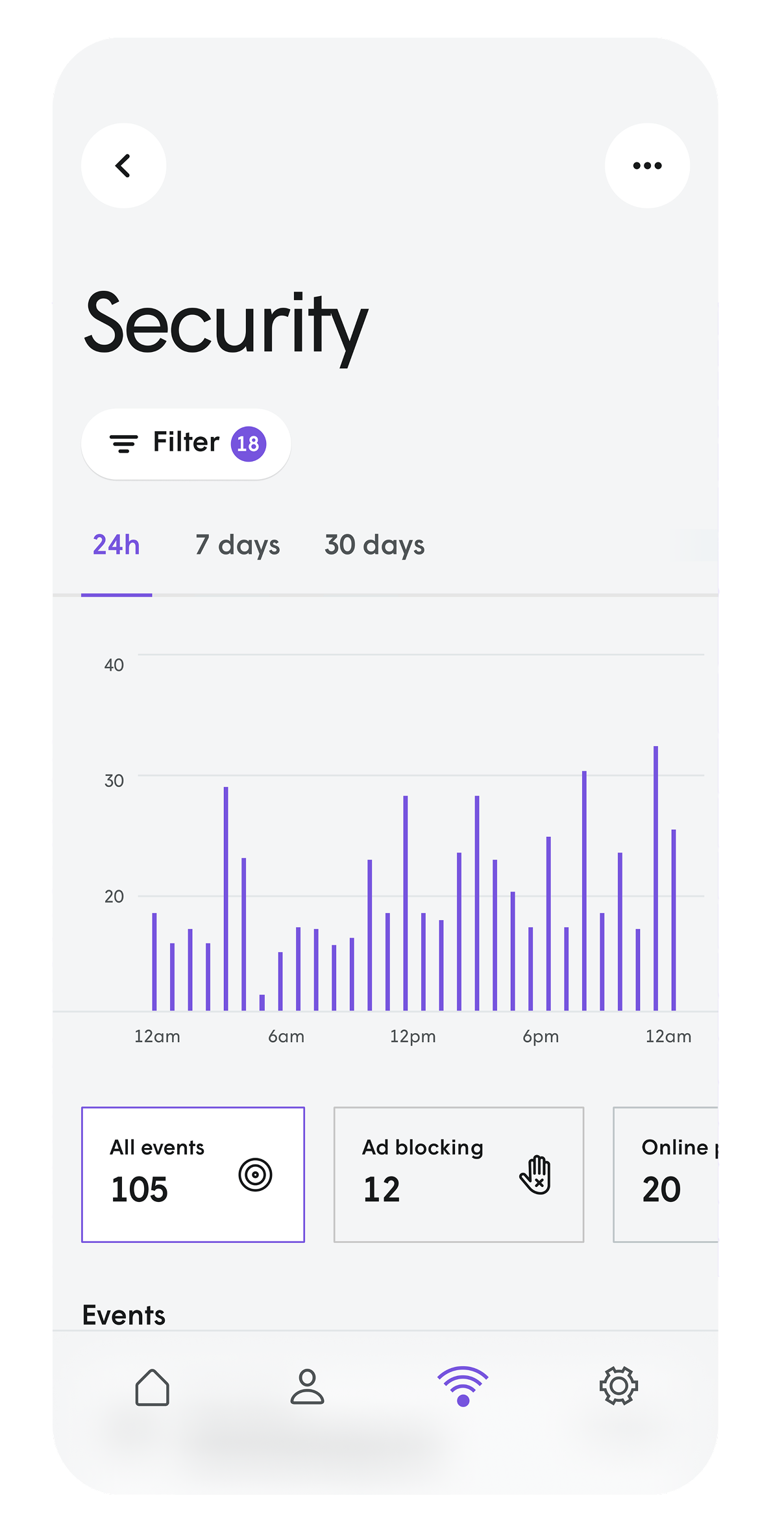 plume app home home safety